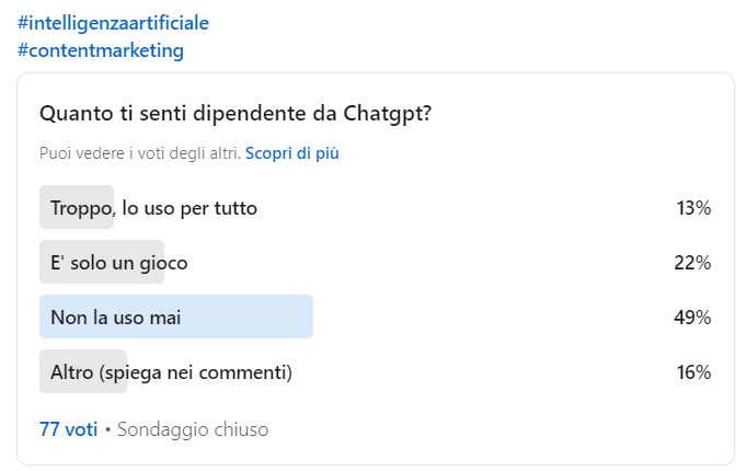 Dipendenza da ChatGPT